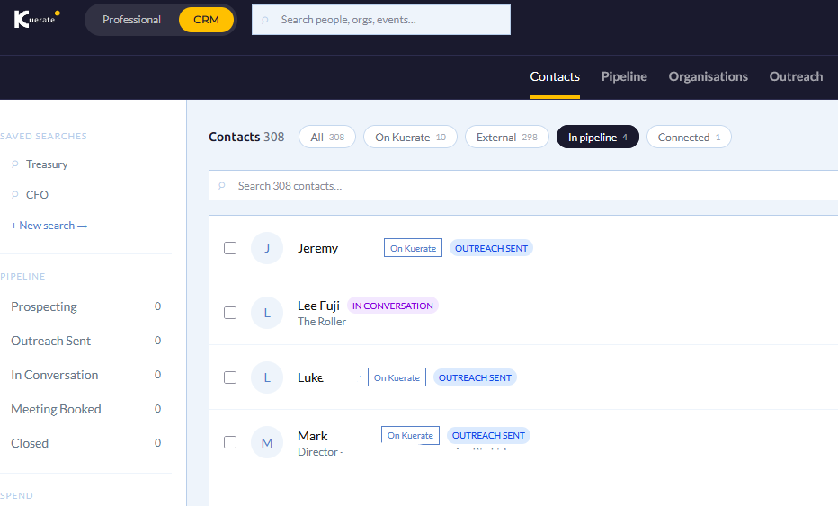 Kuerate integrated CRM